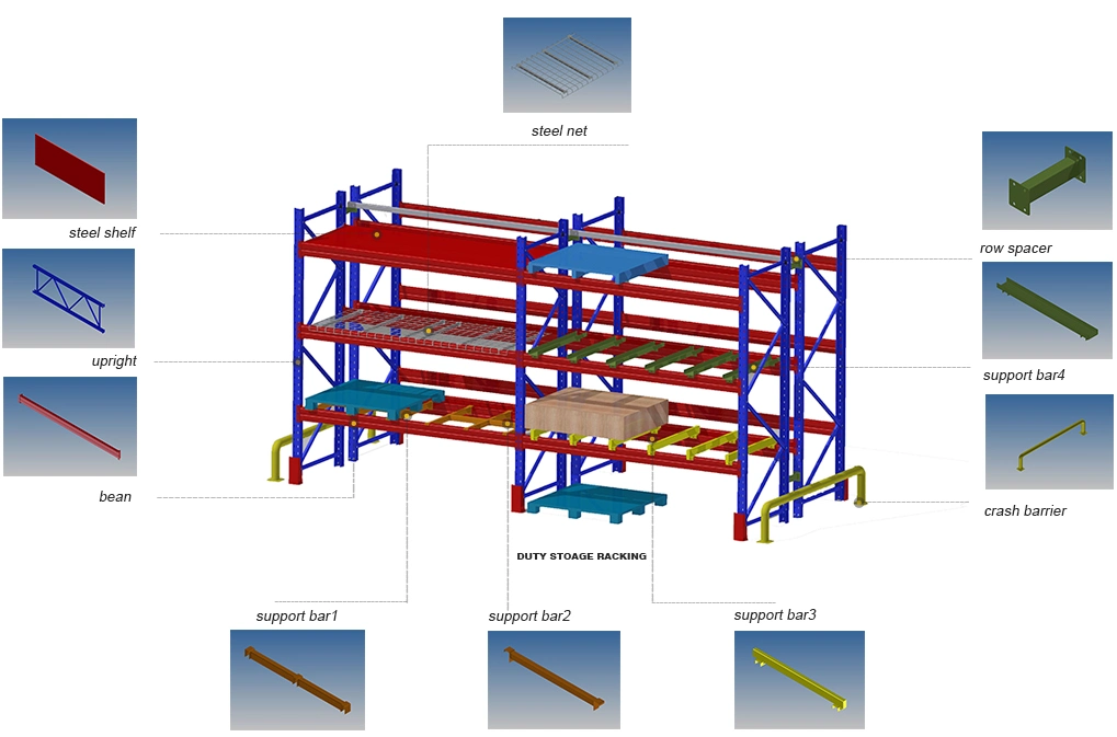 10 Years Warranty Time Manufacturer Industrial Warehouse Heavy Duty Metal Warehouse Wire Shelving