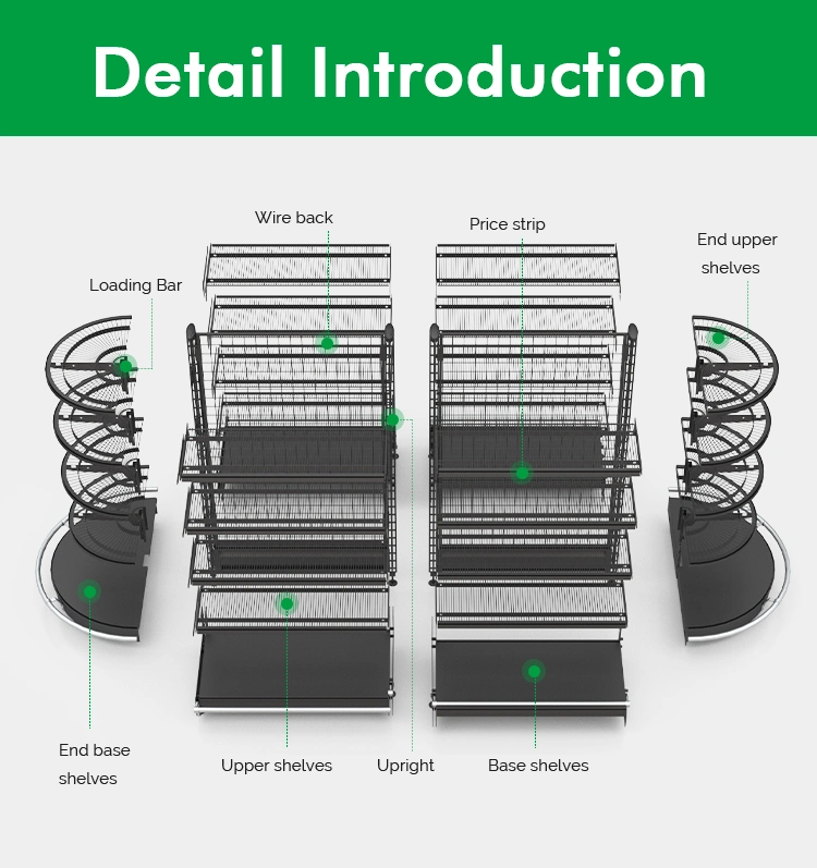 Retail Shop Round Wire Gondola Shelving System Grocery Store Supermarket Shelving