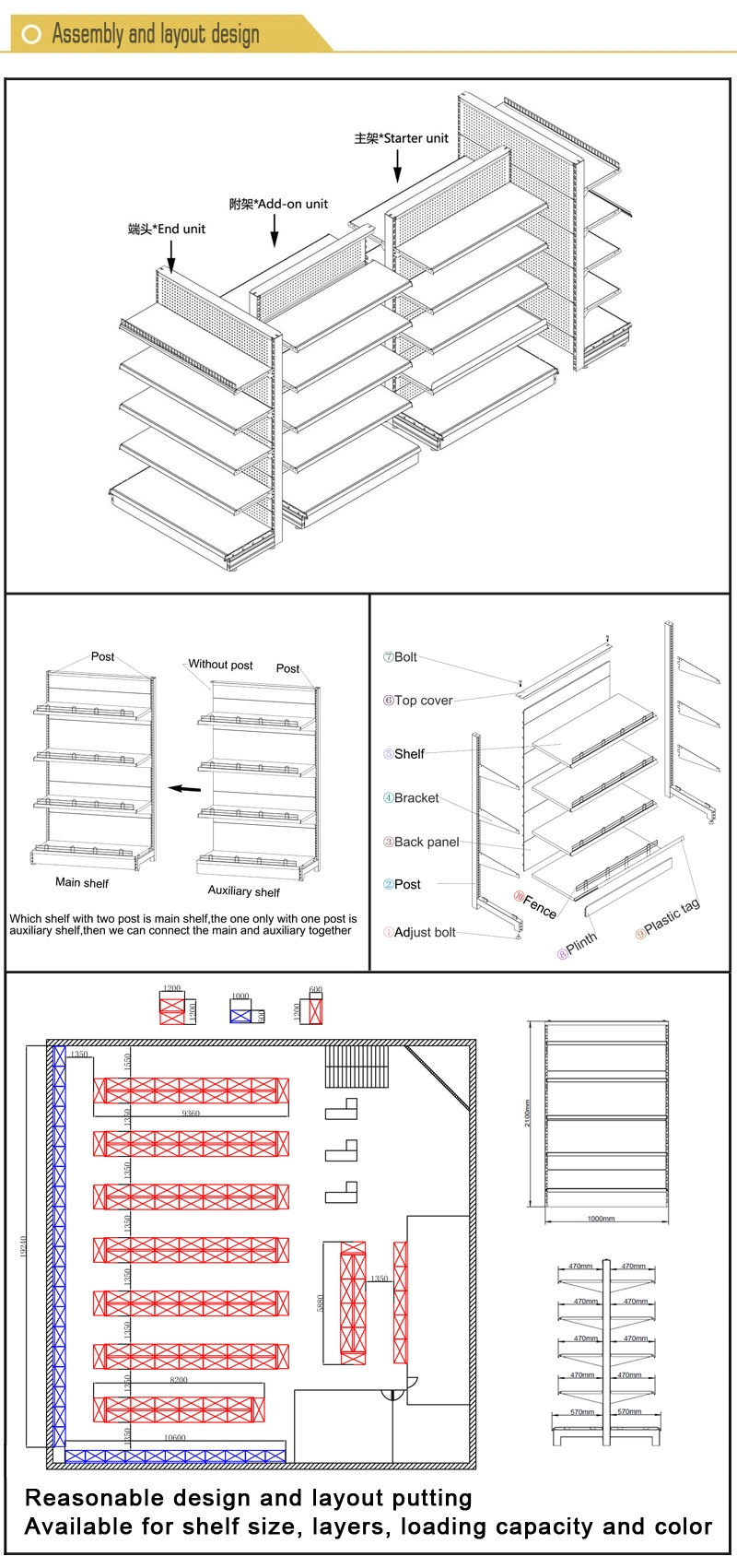 Customized Service Double Side Metal Central Island Design display Supermarket Shelves